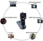 Мини камера SQ11 