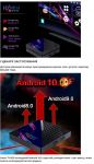 Медиаплеер H96 Mini V8  Android 10  Smart TV Box 2/16GB