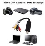 USB карта відеозахоплення аудіо/відео VHS, Оцифровка