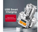 Налобный перезаряжаемый фонарь